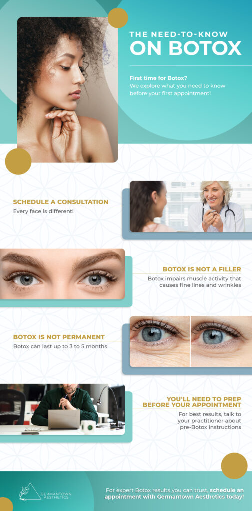 The Ultimate Guide To Botox Learn More!